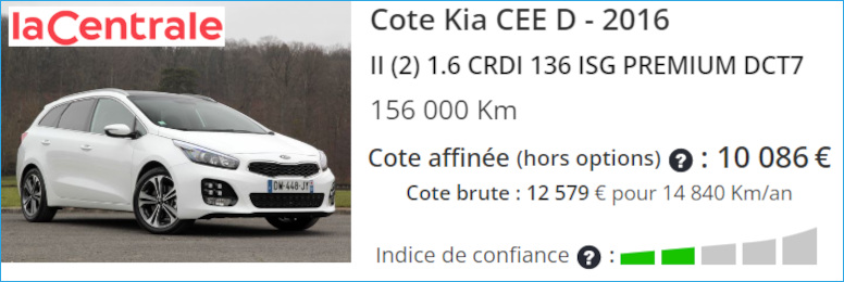 cote-la-centrale-kia-ceed