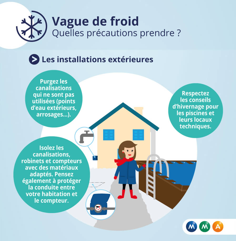 Vague de froid et de neige : quels gestes adopter pour lutter