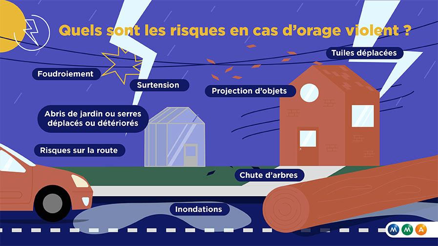 Vigilance orage, foudre : comment se protéger ?