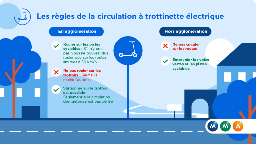 MMA-Infogs-Dec2020_Plan_de_travail_1_copie_3.jpg