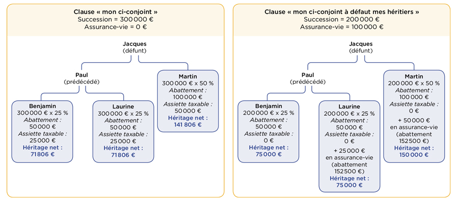 MMA_contrat-assurance-sc-1.jpg