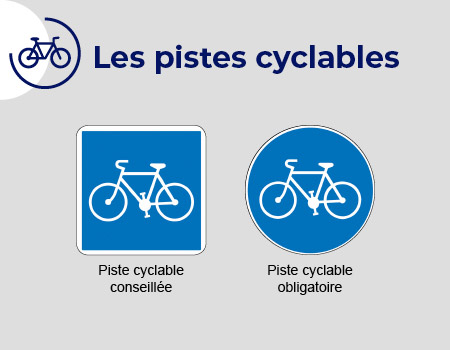 Code de la route Velo obligations et interdictions en ville