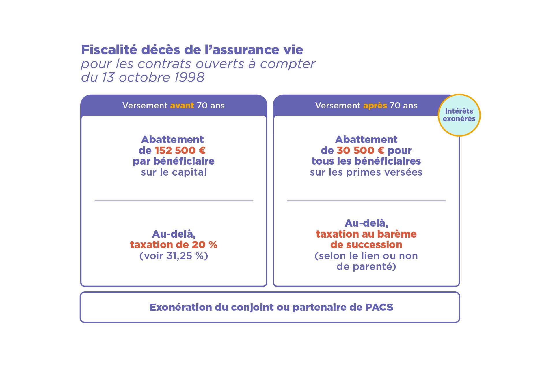 TABLEAU_1.jpg