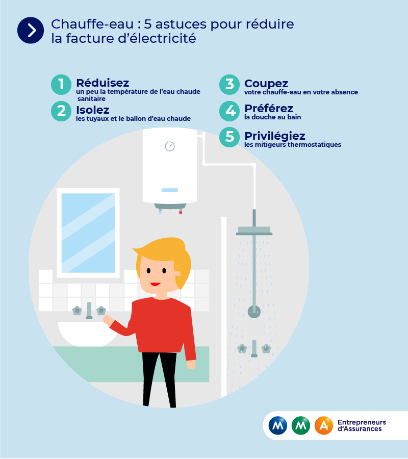 Comment Réaliser Des économies D énergie électrique Dans La Maison Comment Faire Des Economies D Electricite A La Maison