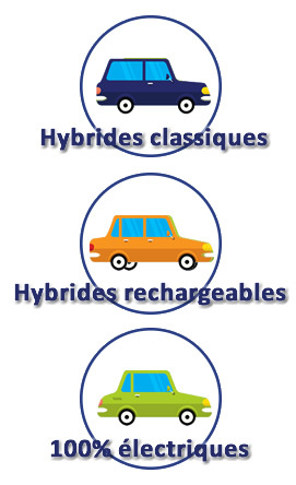 Comparatif_sommaire_271x444.jpg