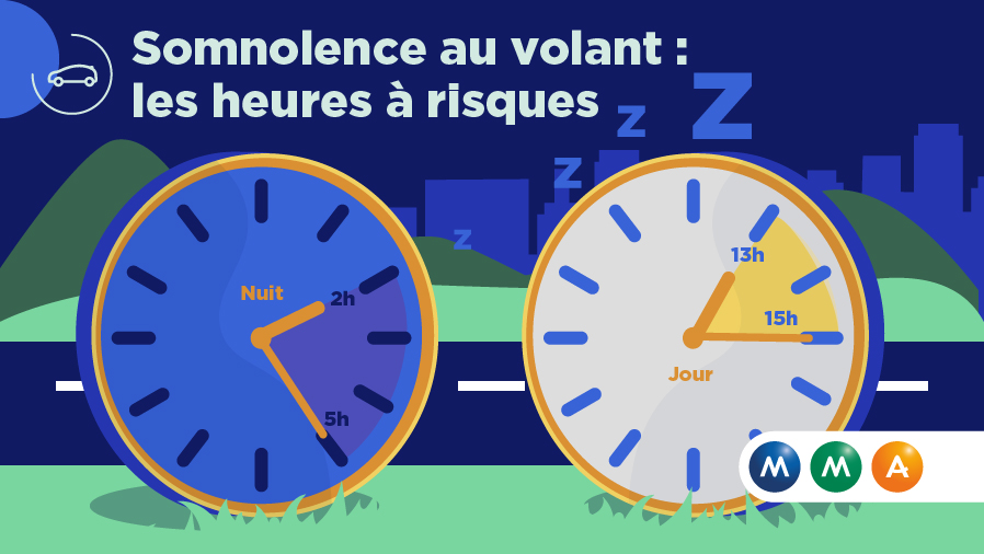 Conduite de nuit, pluie et éblouissements : Nos conseils –