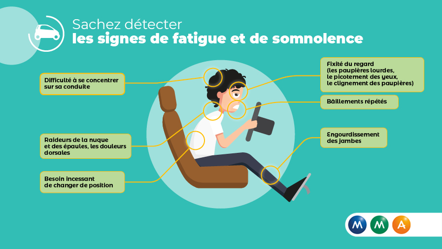 10 symptômes de fatigue à reconnaître avant de prendre le volant