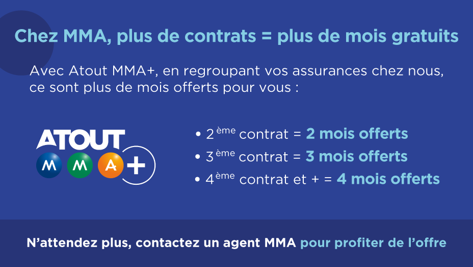 Chez MMA, plus de contrats = plus de mois gratuits   Avec Atout MMA+, chaque contrat supplémentaire souscrit chez nous, ce sont des mois offerts en plus pour vous : 2ème contrat = 2 mois offerts 3ème contrat = 3 mois offerts 4ème contrat et + = 4 mois offerts N’attendez plus, contactez un agent MMA pour profiter de l’offre. 